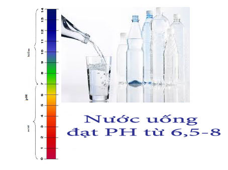 Nồng độ pH trong nước