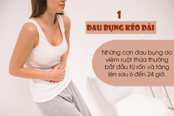 Dấu hiệu viêm ruột thừa