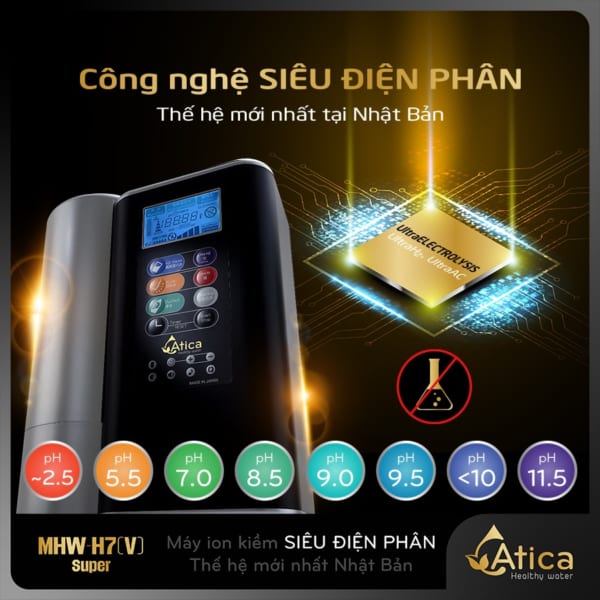 Công nghệ siêu điện phân của Atica SUPER MHW-H7(V) tạo dải PH rộng