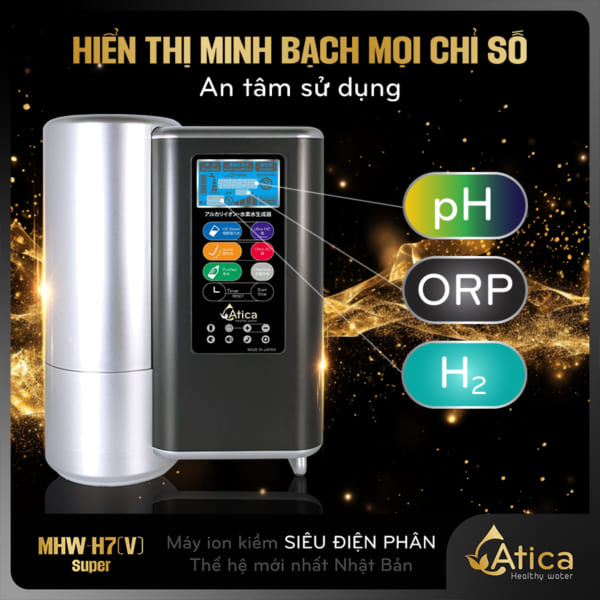 Máy lọc nước ion kiềm siêu điện phân Atica SUPER MHW-H7(V) hiển thị minh bạch mọi chỉ số